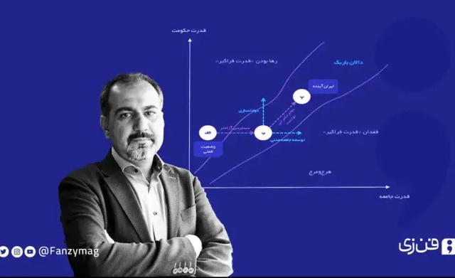 تقویت قدرت جامعه: سازوکار استارت‌آپ‌های اجتماعی